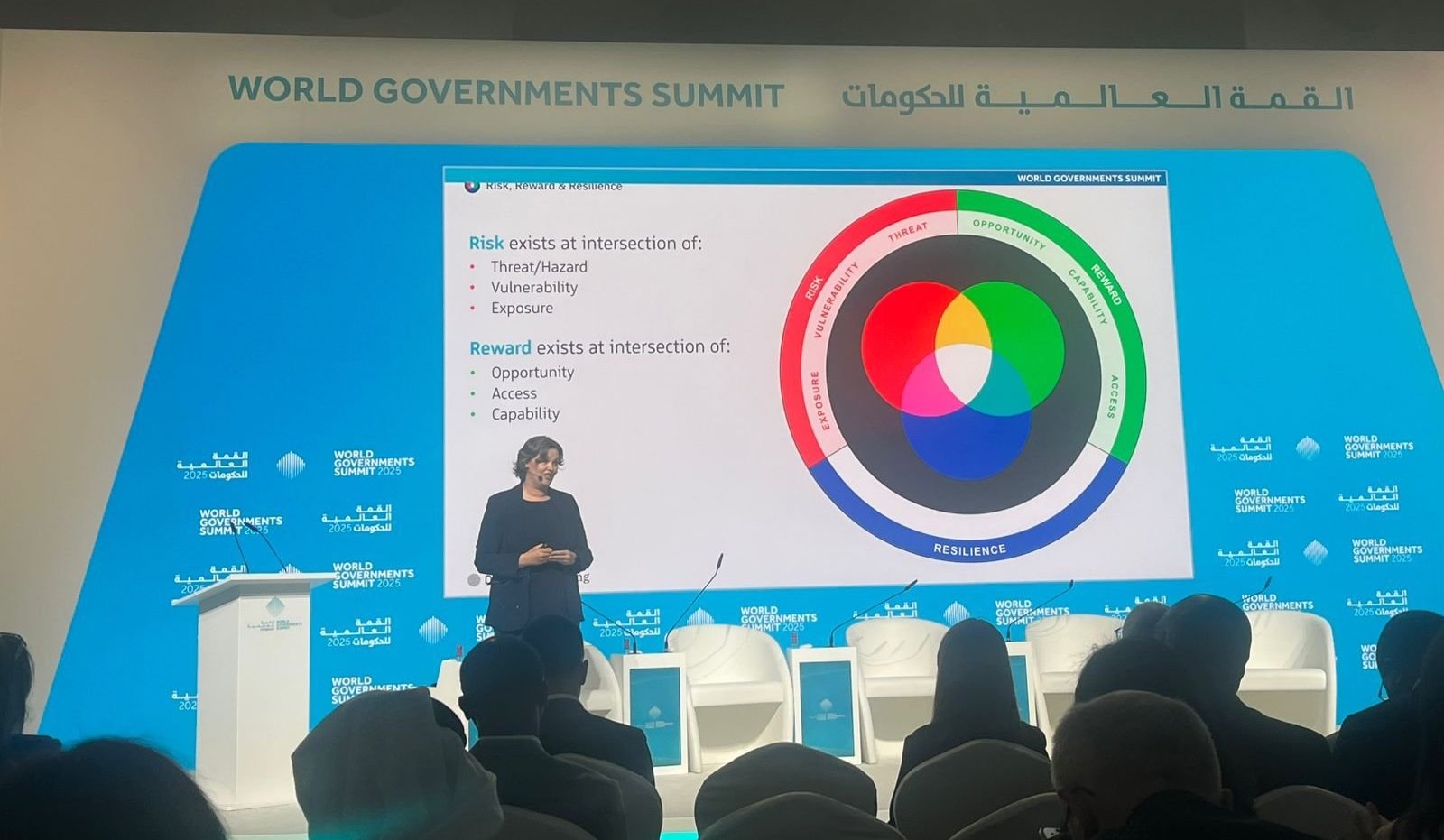 World Governments Summit presentation